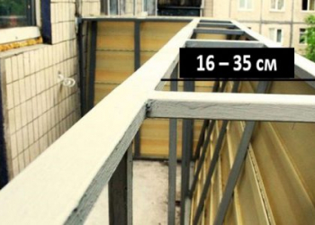 Вынос балкона по перилам или полу - Дачное строительство | Окна, балконы, лоджии